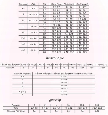 Корсет с открытым бюстом Cottelli Collection Corset Open Cup со шнуровкой, черный, M