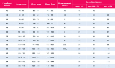Платье сексуальное с чулками и стрингами Sunspice O/S, черное