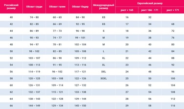 Сукня вінілова чорна Sunspice з сіткою на грудях, One size