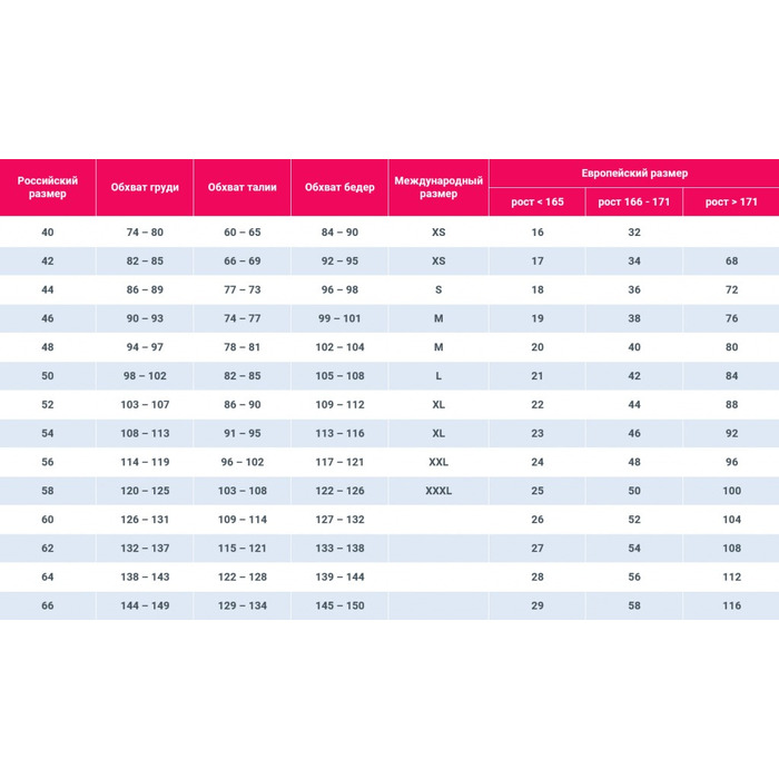 Костюм Полицейский Sunspice корсет, юбка, наручники, шляпа, значок, черный с синим, One Size